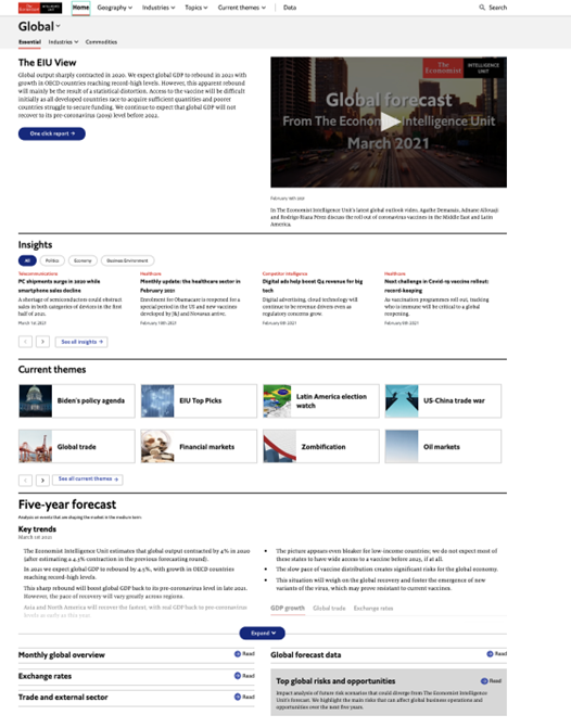 EIU-screenshot