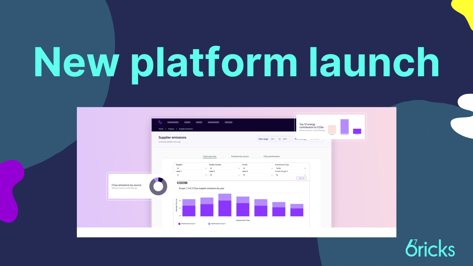 secaro platform launch built by 67 Bricks