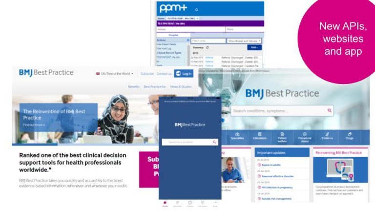 BMJ Best Practice, Modernising Medical Information For The Digital Age ...